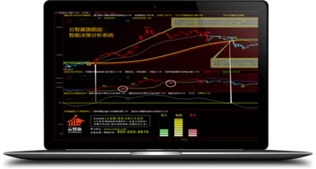 云智贏行情分析系統(tǒng)