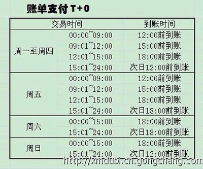 廈門無卡頭手機(jī)POS機(jī)與移動支付終端 低費(fèi)率、高安全，誠招一級代理及軟件開發(fā)合作